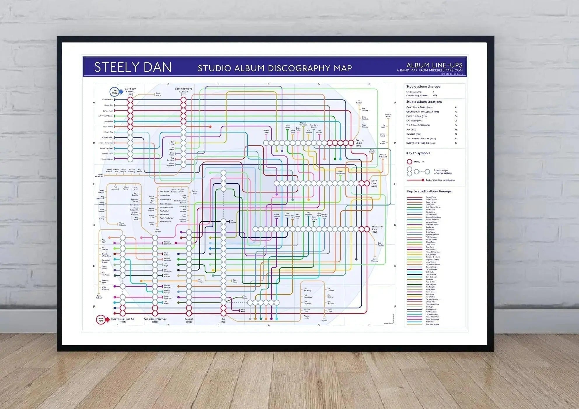 Steely Dan Albums: A Complete Guide-MikeBellMaps