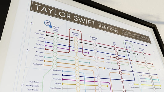 Taylor Swift Albums - How Many? A Music Map Analysis - MikeBellMaps