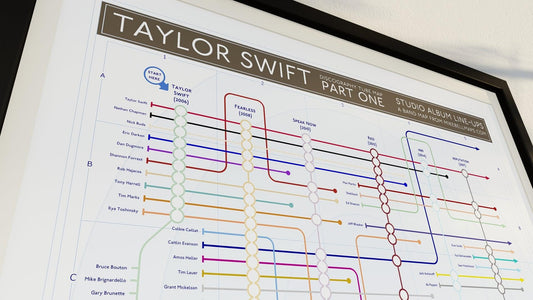 taylor swift albums mapped by mike bell