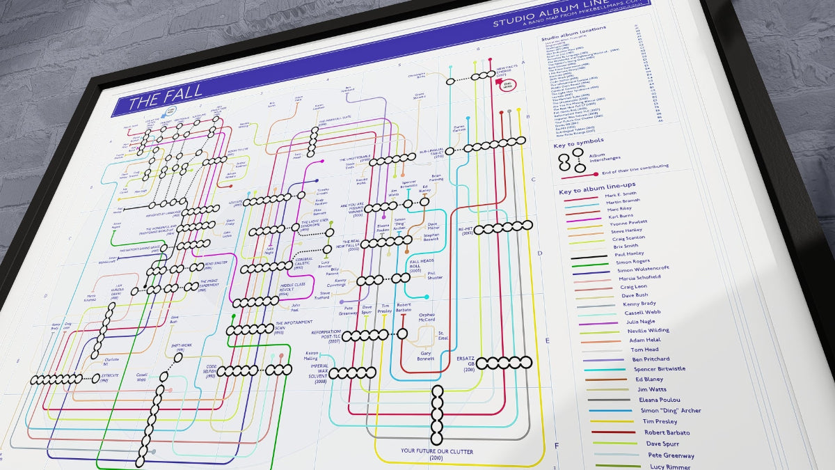 How to Read a Music Map: A Designer's Visual Guide – MikeBellMaps