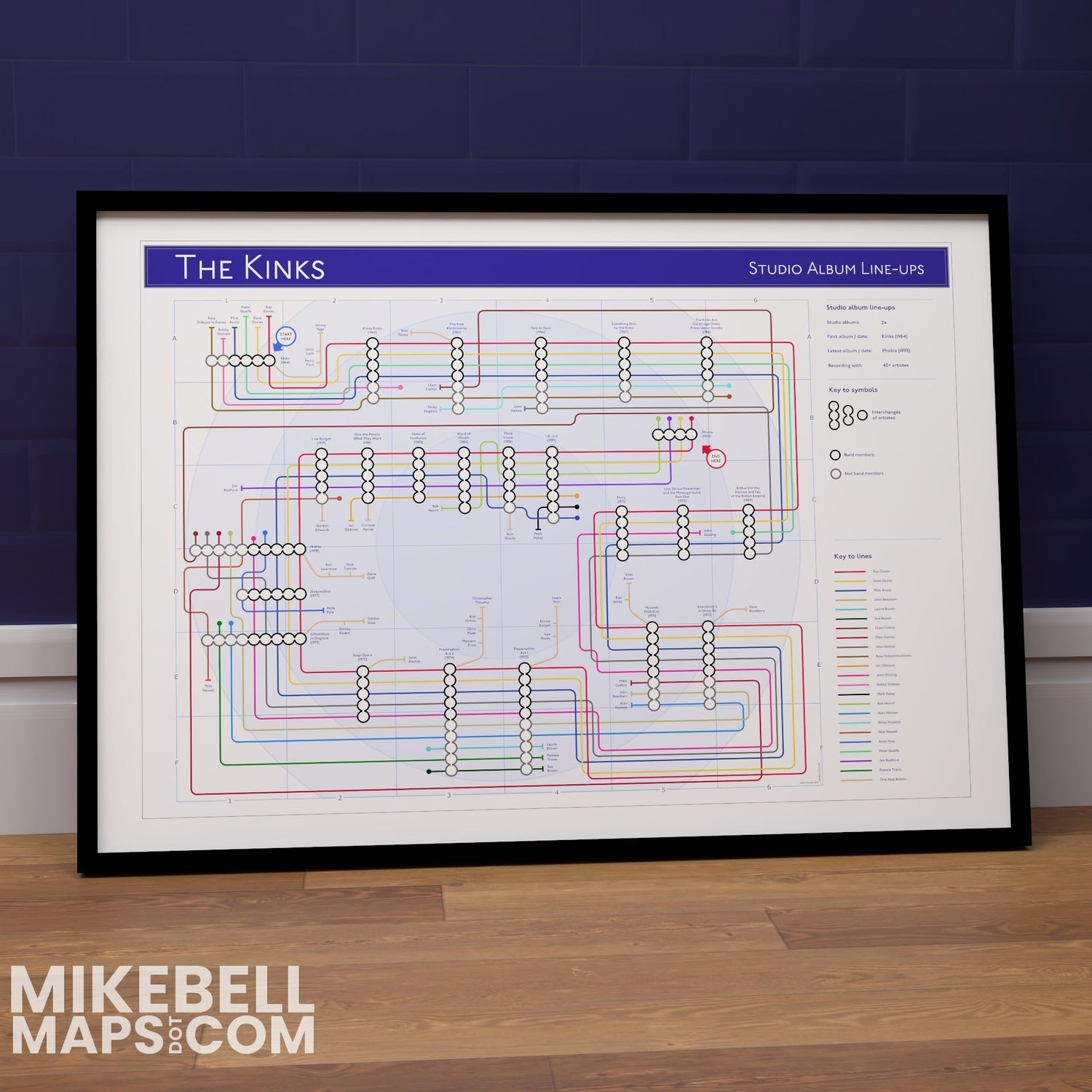 The Kinks discography map art print in an A1 black landscape frame, showing all 24 studio albums as stations and every credited musician as a tube line, a gift for Kinks fans designed by Mike Bell at mikebellmaps.com