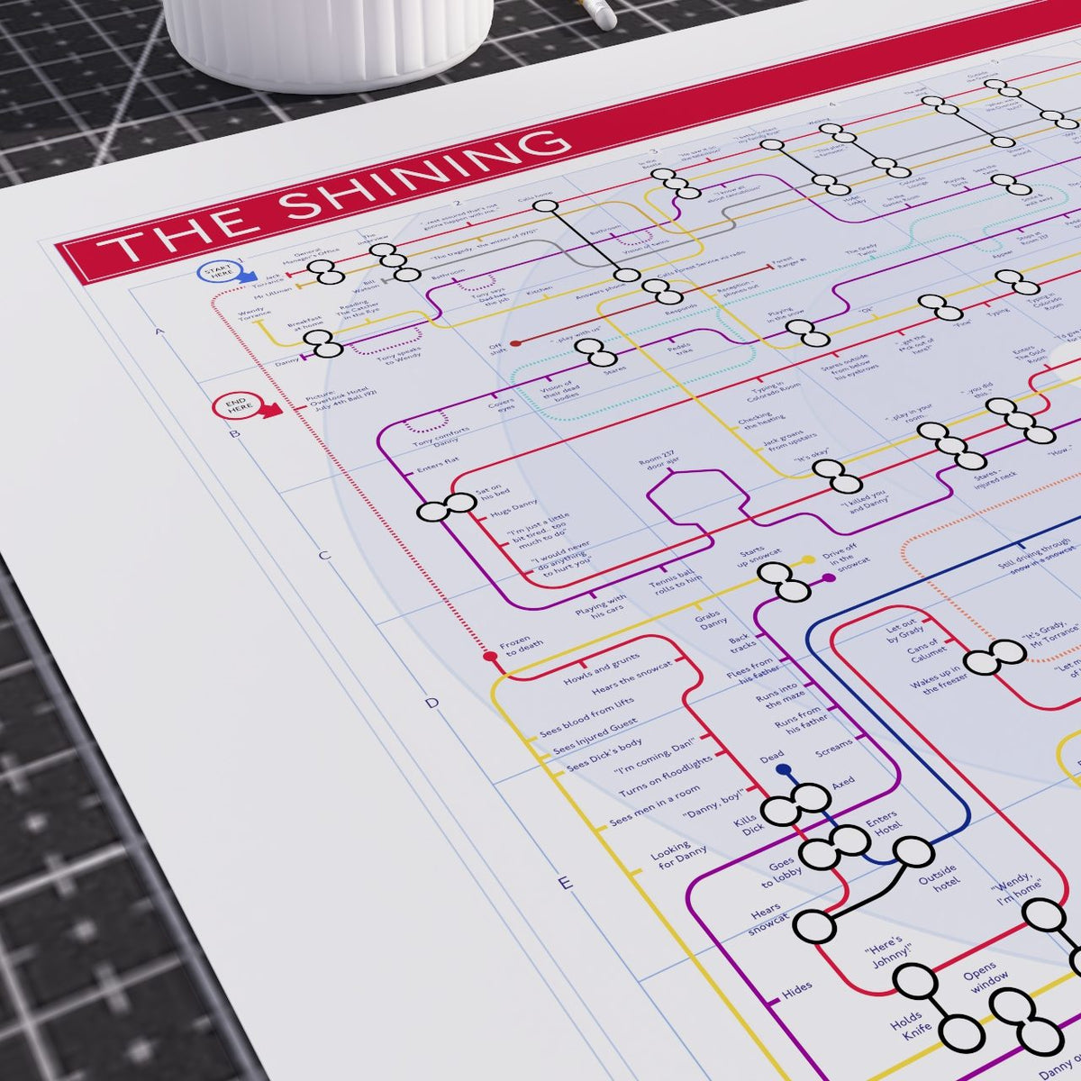 Horror Movie Plot Maps - The Shining Tube Map by MikeBellMaps