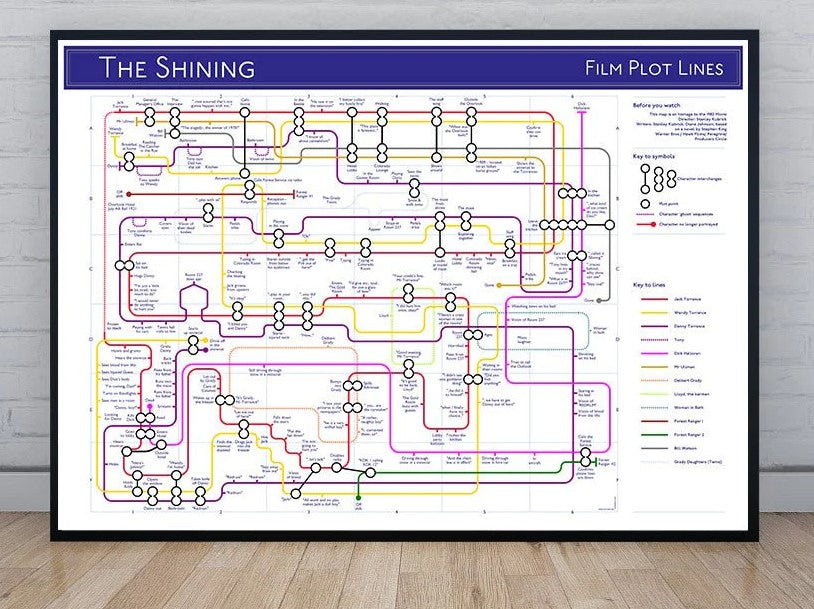 The Shining Film Plot as a tube / underground map by Mike Bell