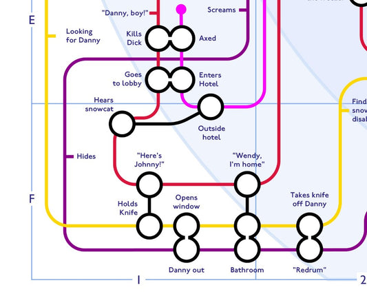 the shining film plot map close 1