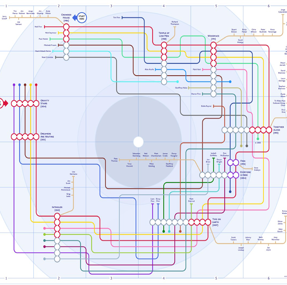 MIKE BELL MAPS TUBE / UNDERGROUND BAND FILM MAPS