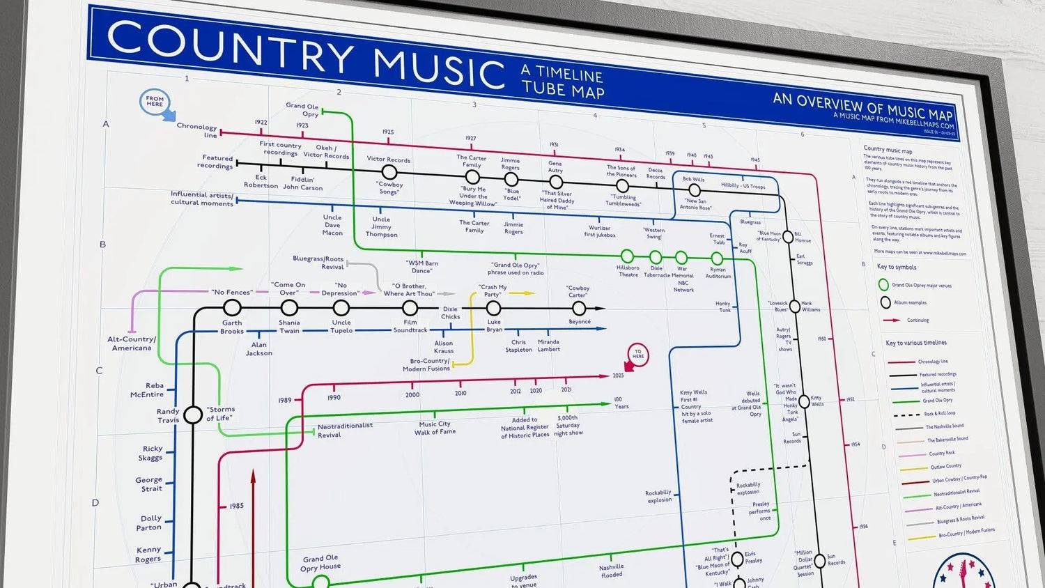 Country Music History Music Map