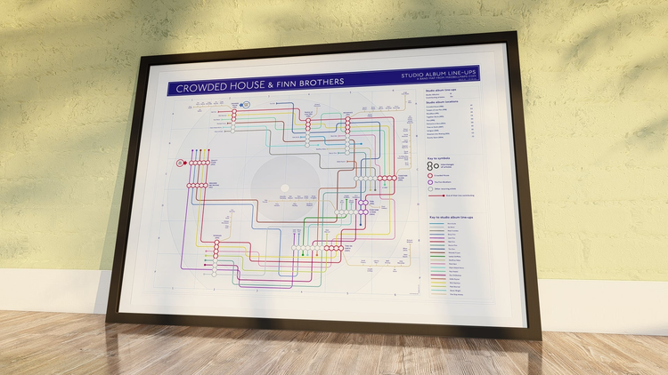 1980s music map Tube-inspired art prints of all artists and guests by Mike Bell