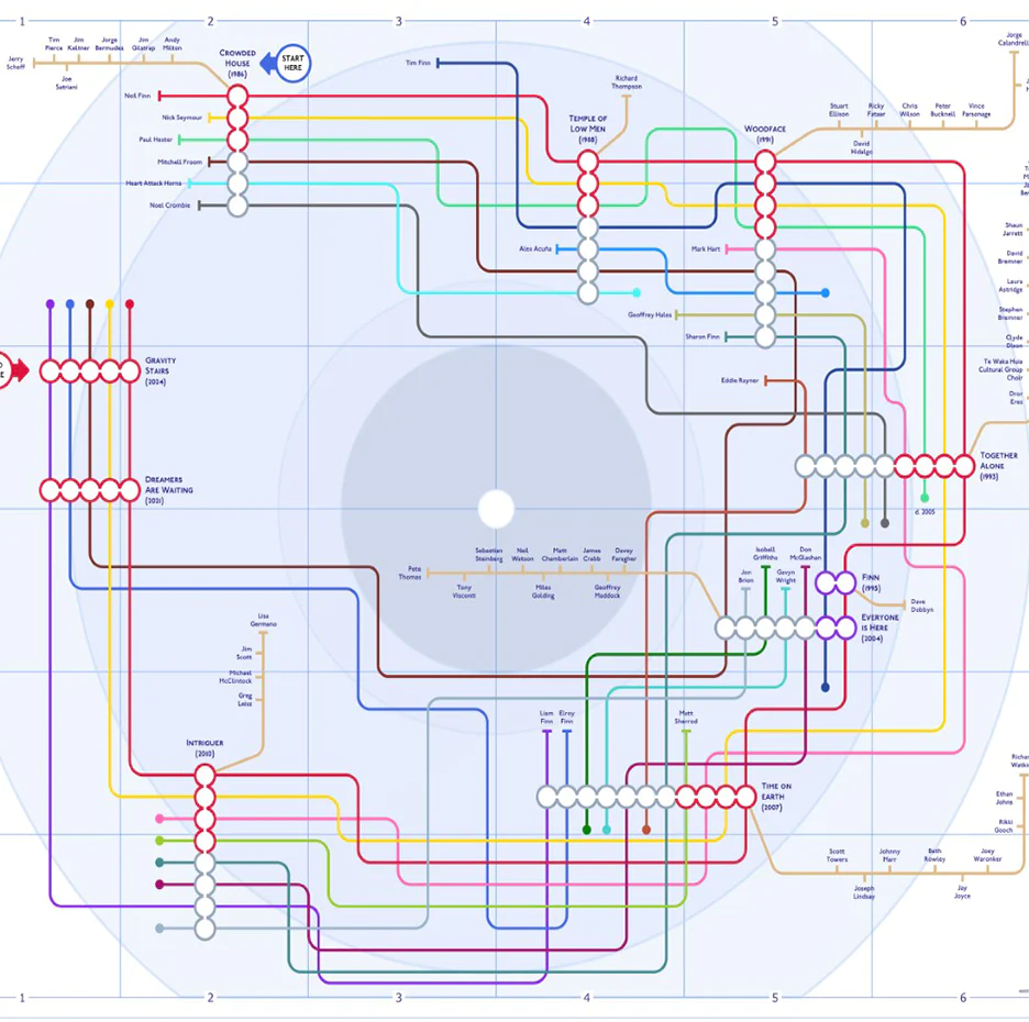 70s BANDS | Tube Maps - Underground Maps