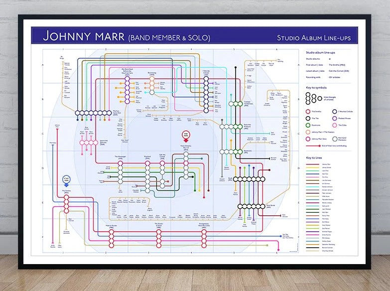 Explore The Smiths & Beyond Music Maps collection, showcasing the iconic band's rich musical legacy.
