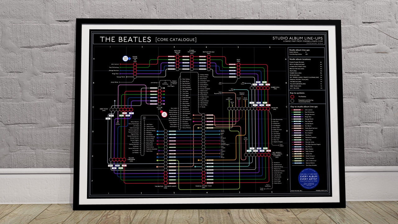 The Beatles unique art print, gift for fans: Mike Bell's transit map of albums and musicians.