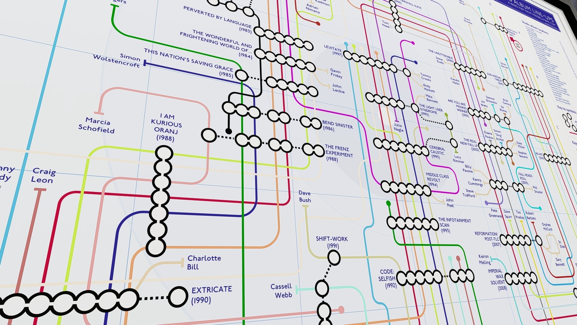 Art print of The Fall albums as a transit map, showing albums as stations and band members as lines.