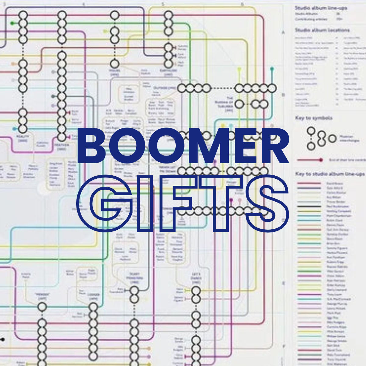 Boomer gift ideas for music and film fan tube maps