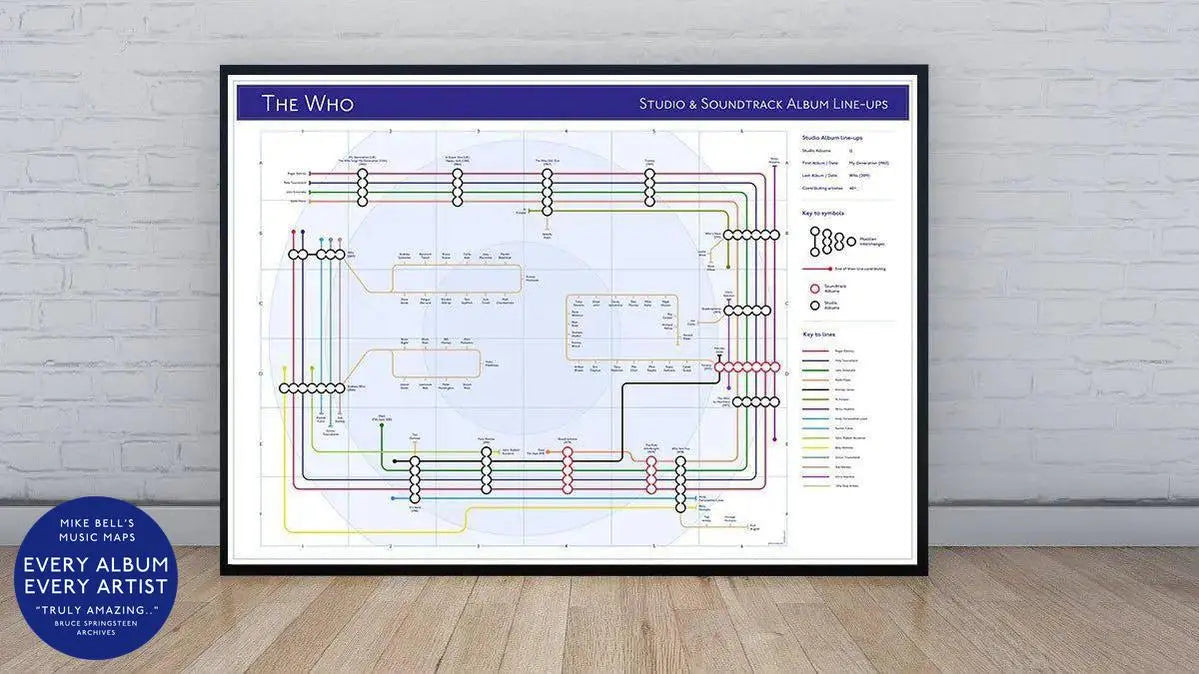 Mike Bell Maps The Who music map art print gift for fans