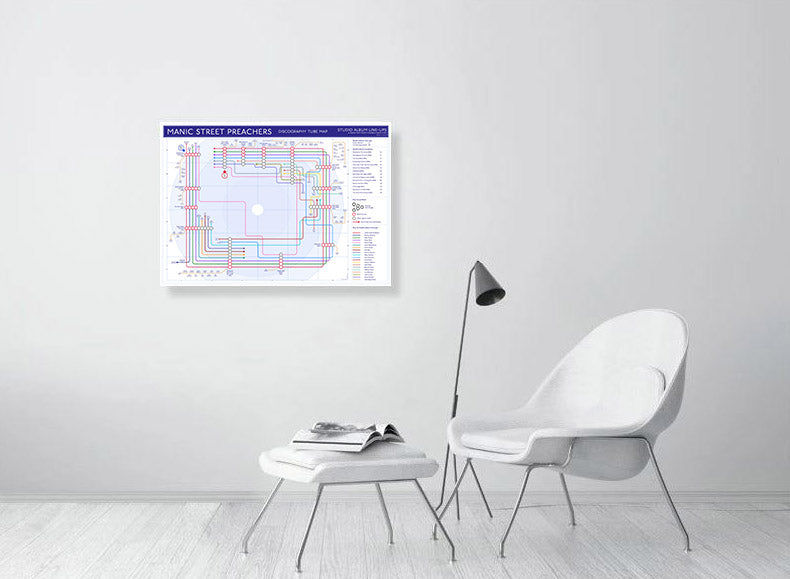 Mike Bell Tube Band Map Discography - Manic Street Preachers 04