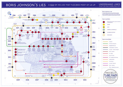 GREETING CARDS - BORIS JOHNSON'S LIES