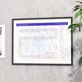 Pink Floyd discography map in 24x18in, framed Giclée wall art print sized for US framing, designed by Mike Bell.
