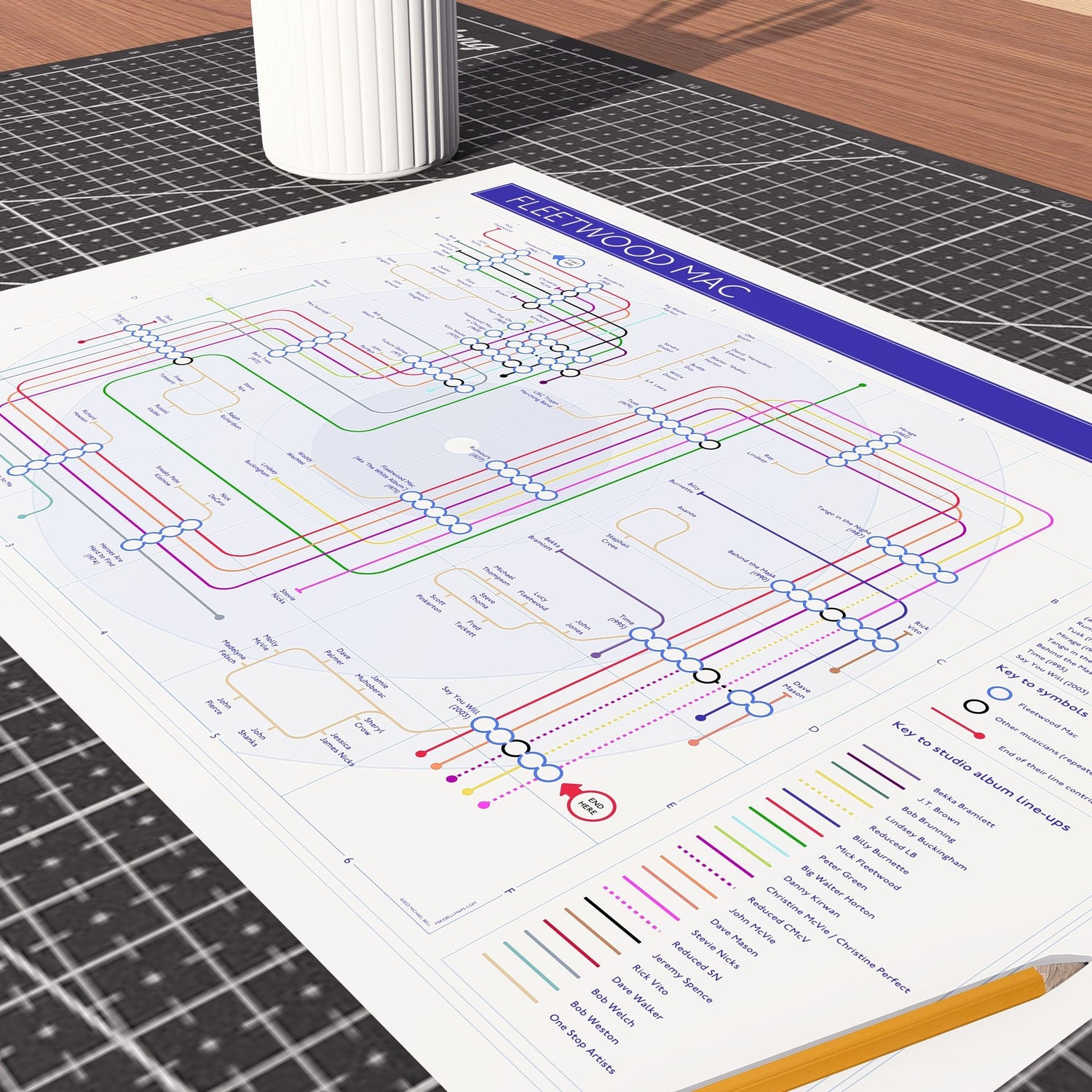 Gift for Fleetwood Mac fans - 24x18in (A2 equivalent) unframed Giclée discography tube map wall art print, designed by Mike Bell.
