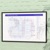 Fleetwood Mac discography map in 36x24in, framed Giclée wall art print of the full studio catalogue, designed by Mike Bell.