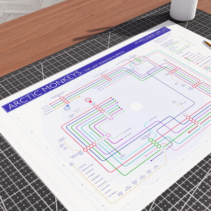 Gift for Arctic Monkeys fans - 36x24in (A1 equivalent) unframed Giclée discography tube map wall art print, designed by Mike Bell.