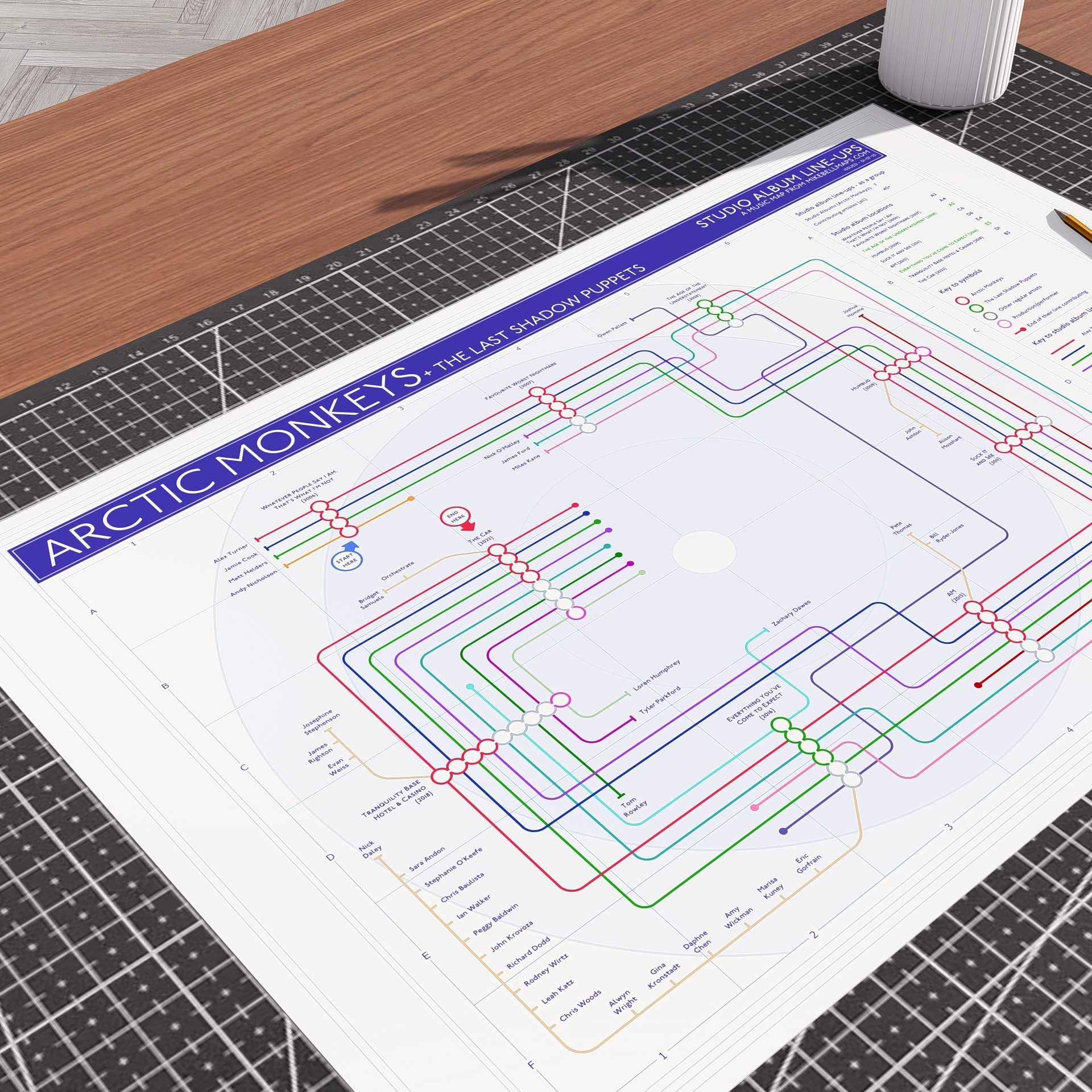 Gift for Arctic Monkeys fans - 36x24in (A1 equivalent) unframed Giclée discography tube map wall art print, designed by Mike Bell.