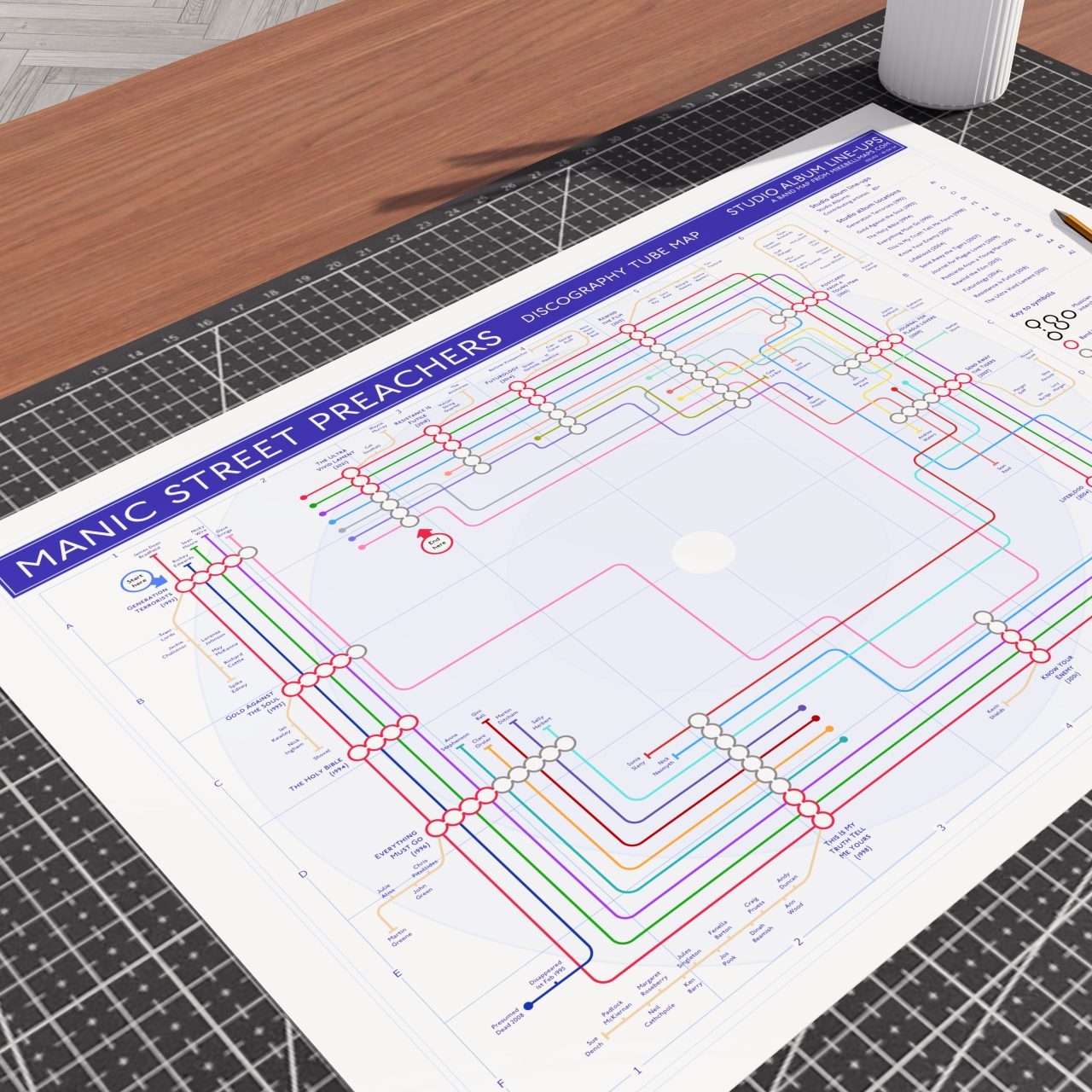 Gift for Manic Street Preachers fans - 36x24in (A1 equivalent) unframed Giclée discography tube map wall art print, designed by Mike Bell.