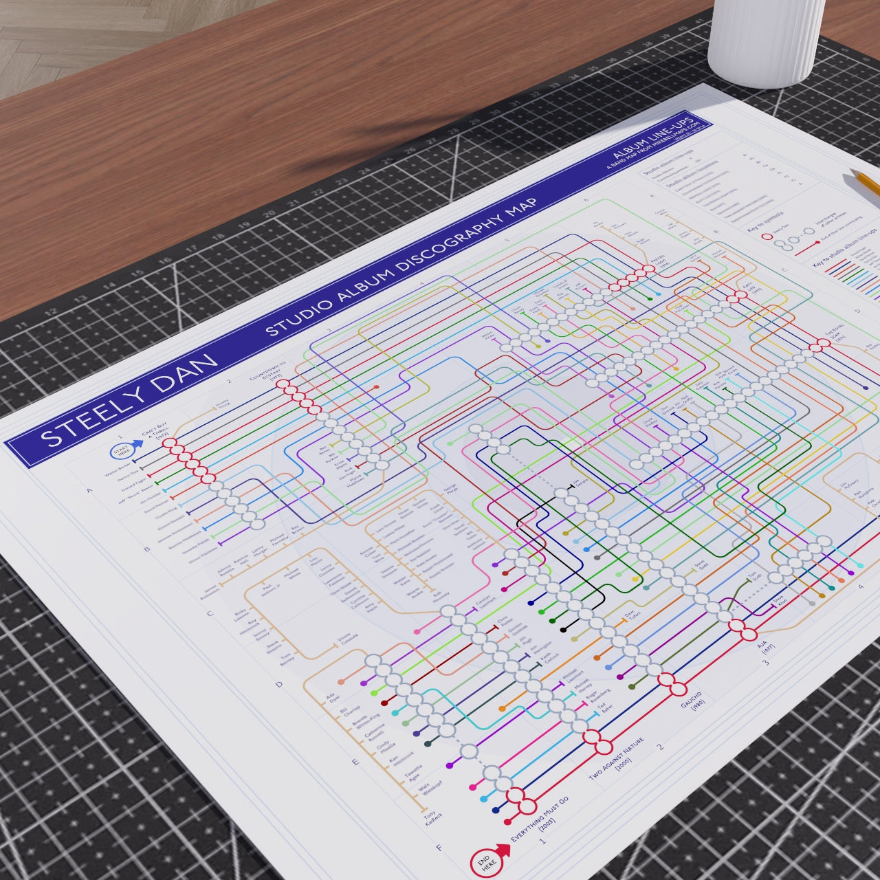Gift for Steely Dan fans - 36x24in (A1 equivalent) unframed Giclée discography tube map wall art print, designed by Mike Bell.