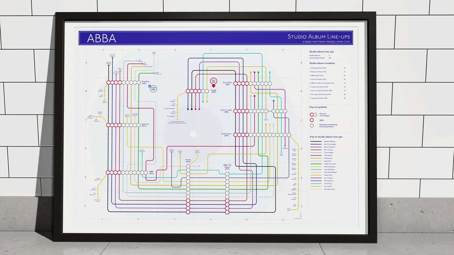 Wall-mounted framed poster of "ABBA Studio Album Line-Ups," a visual guide to the musicians involved in ABBA’s iconic albums