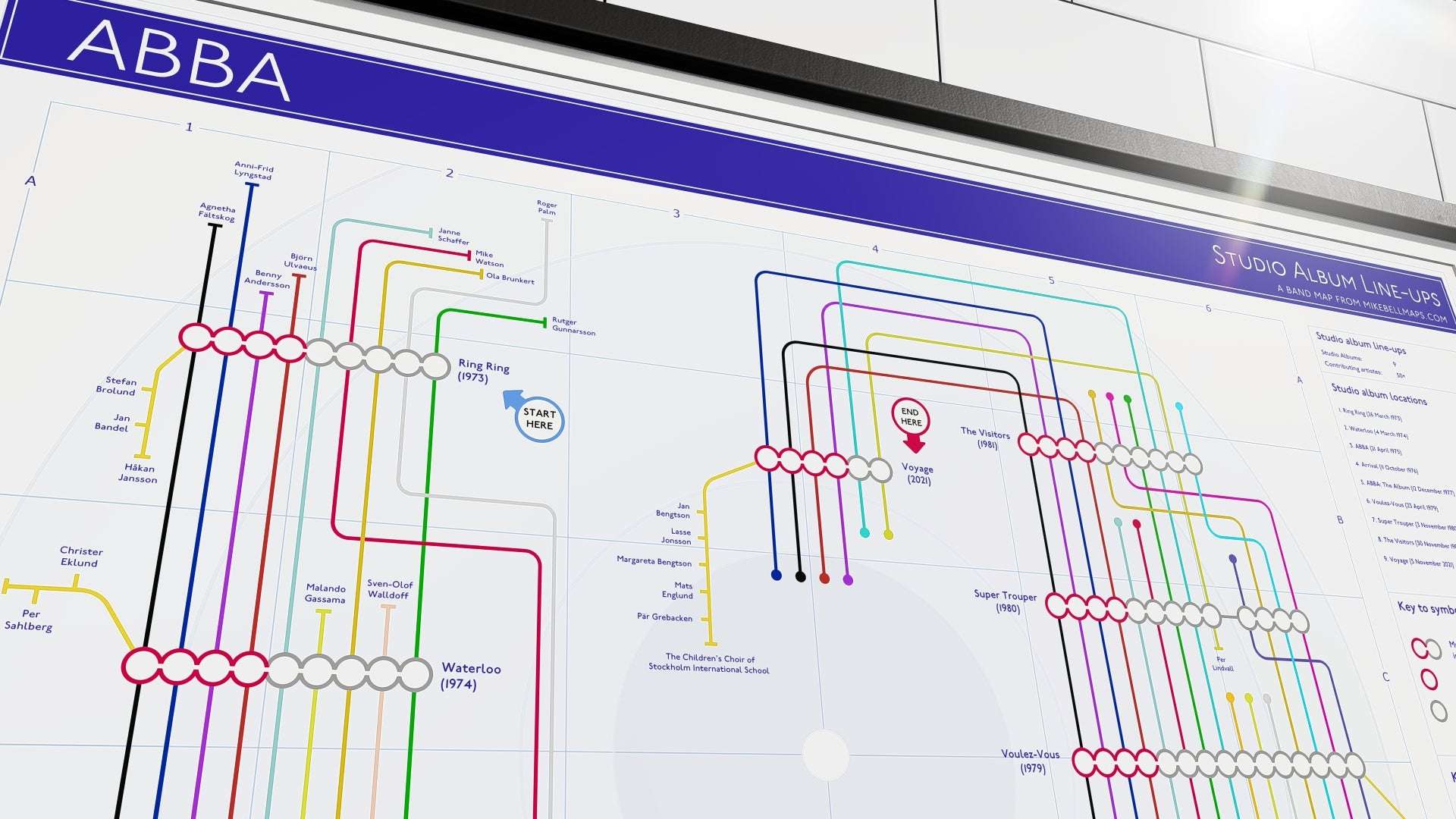 Zoomed-in view of a transit-style diagram illustrating ABBA’s career, showing collaborations across their discography from 1973 to 2021.