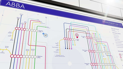 Zoomed-in view of a transit-style diagram illustrating ABBA’s career, showing collaborations across their discography from 1973 to 2021.