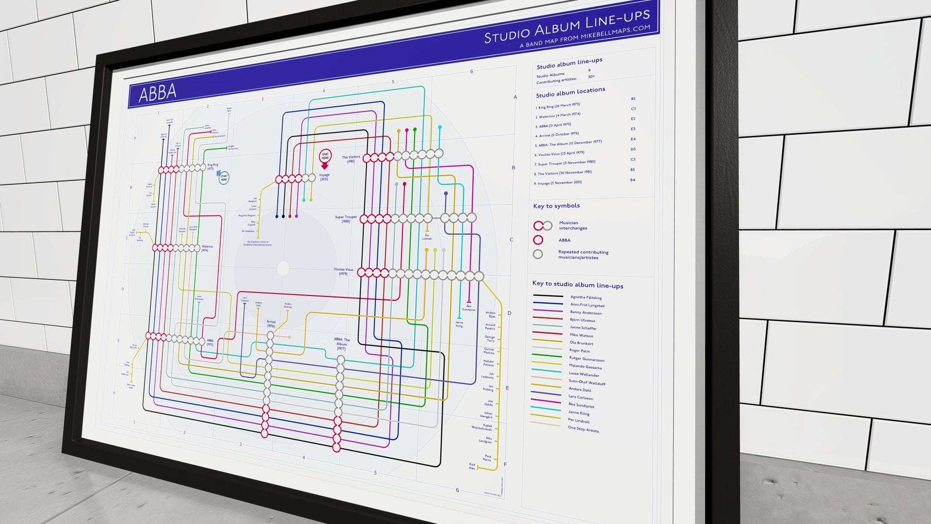 Framed infographic titled "ABBA Studio Album Line-Ups," a subway-style map detailing musicians who contributed to ABBA’s studio albums.