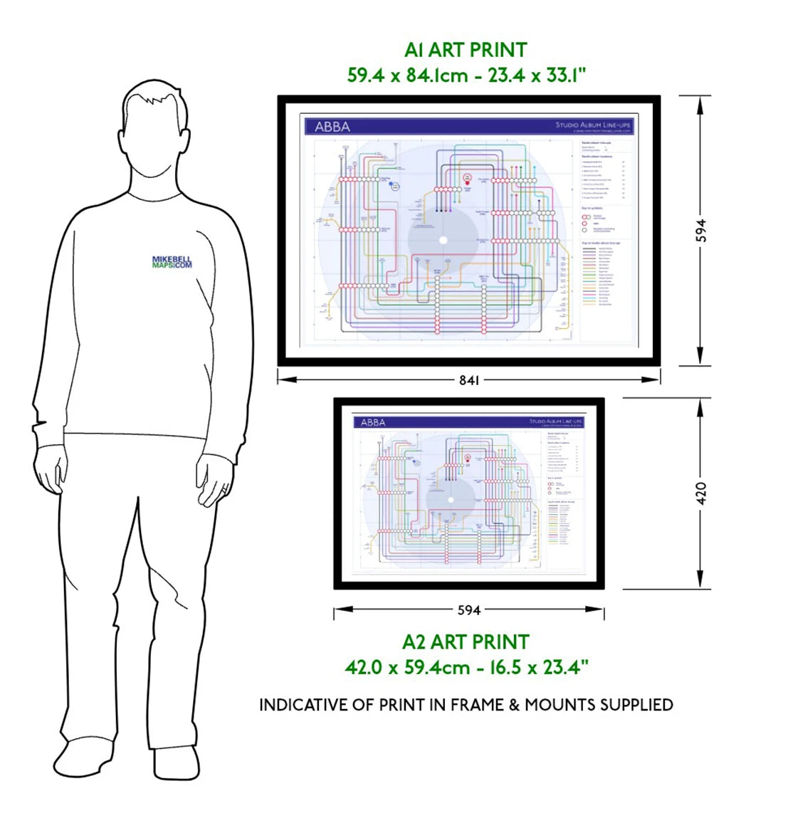 ABBA Discography Art Print Tube Map