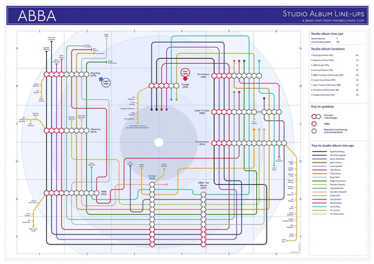 ABBA Studio albums discography map mike bell tube maps underground band maps 02