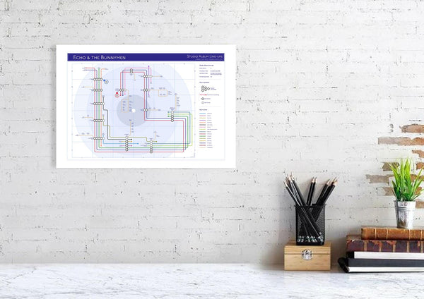 Tube-style map visualizing the studio album history and musician line-up of Echo & the Bunnymen 05