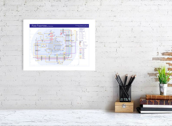 Foo Fighters / Nirvana | Albums | Tube Maps & Underground Band Maps