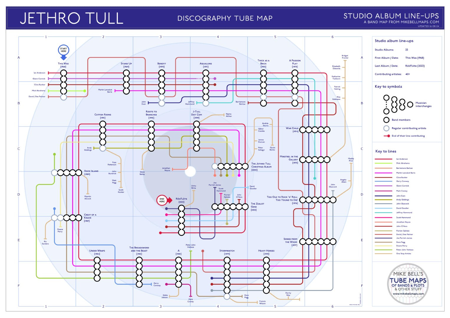 mike bell tube underground maps band discography jethro tull studio albums 01