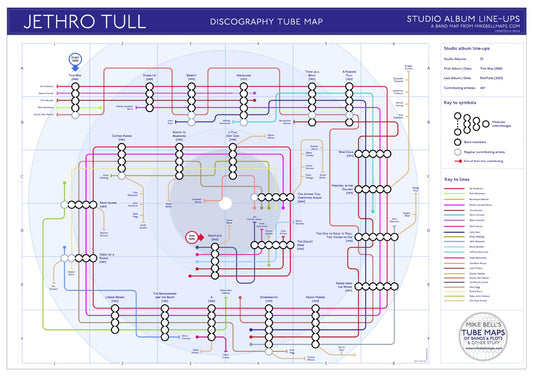 mike bell tube underground maps band discography jethro tull studio albums 01