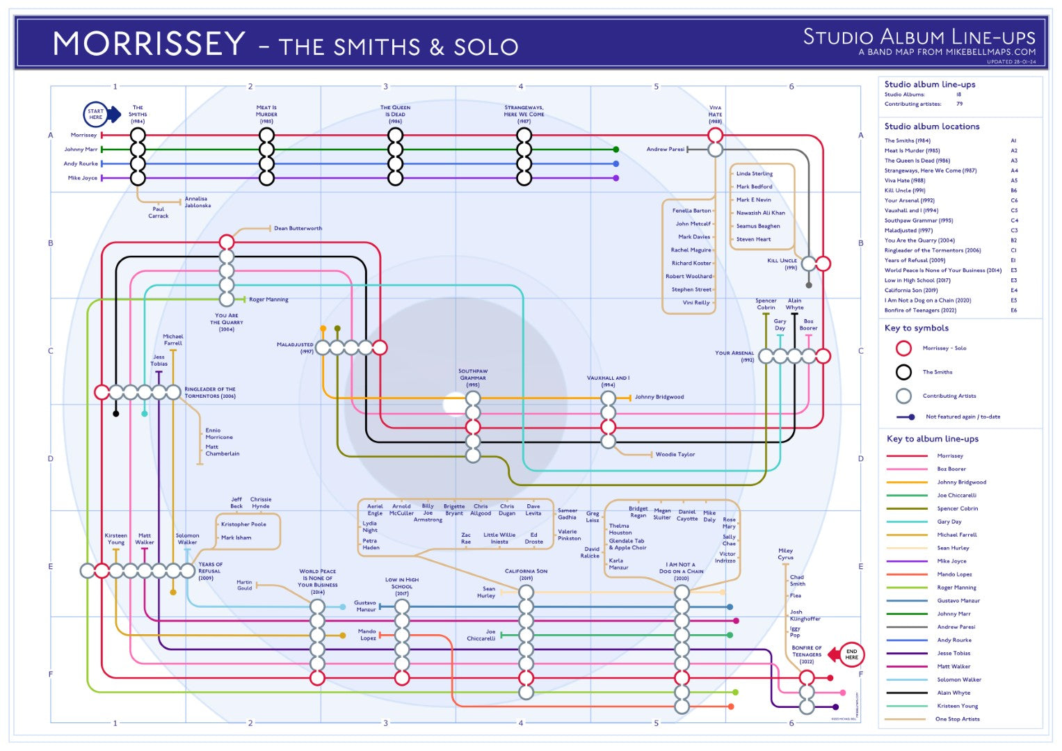 MIKE BELL TUBE UNDERGROUND MAPS DISCOGRAPHY THE SMITHS MORRISSEY 01