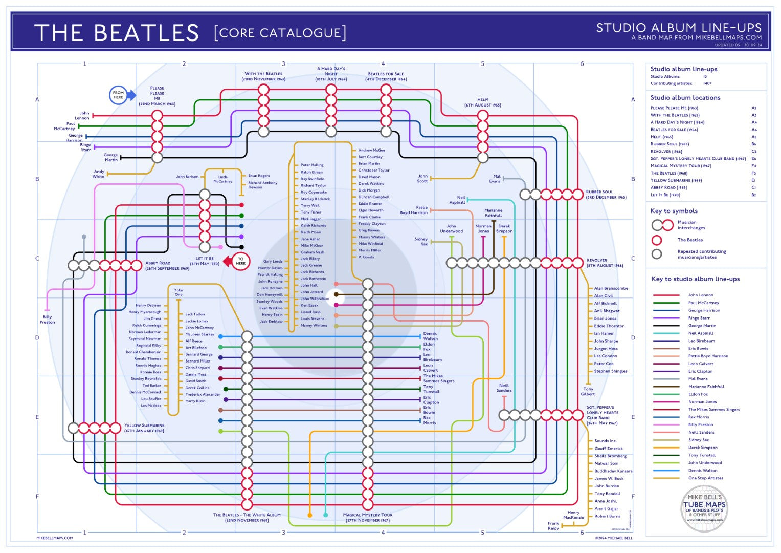 The Beatles Studio albums discography map mike bell tube maps underground band maps 03