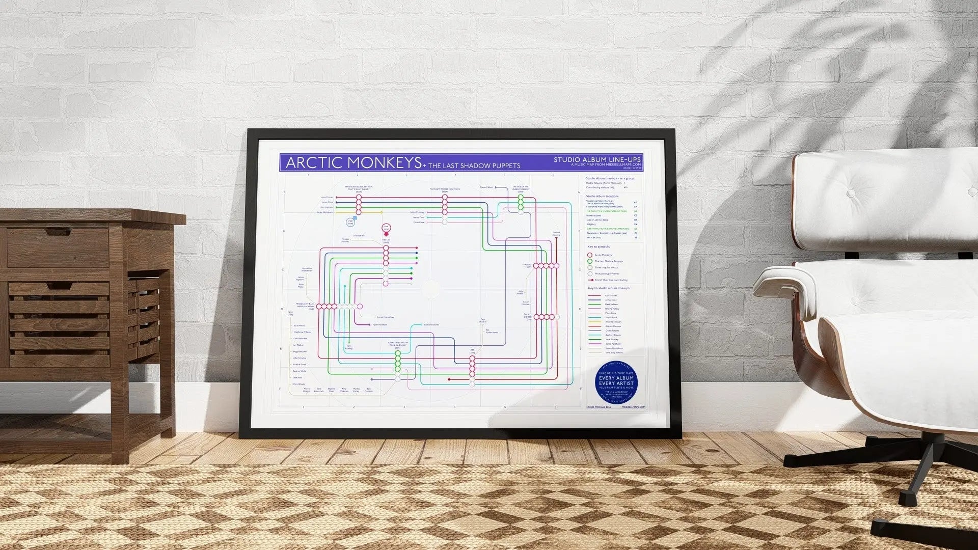 Arctic Monkeys transit map art print showing every studio album as a station and every musician as a tube line.