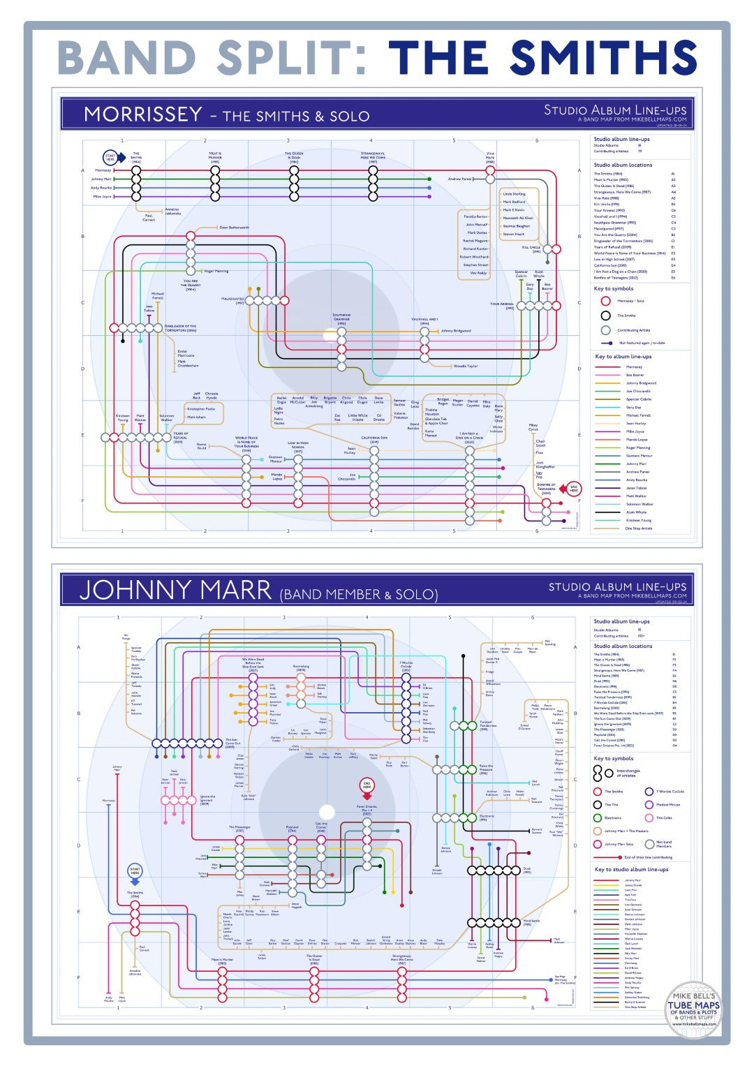 MIKE BELL STUDIO ALBUM DISCOGRAPHY TUBE MAPS - UNDERGROUND MAP THE SMITHS 02