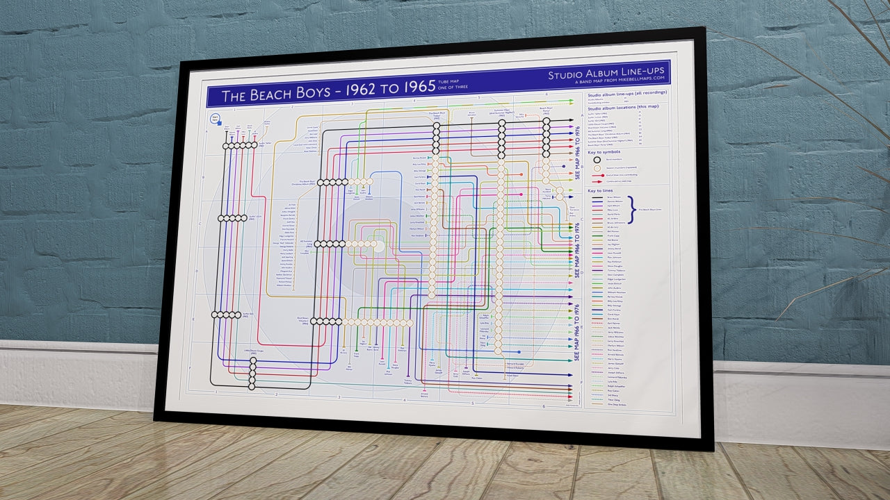 Beach Boys art print showing every studio album and musician connected as a transit map, on archival paper, framed and unframed, various sizes.
