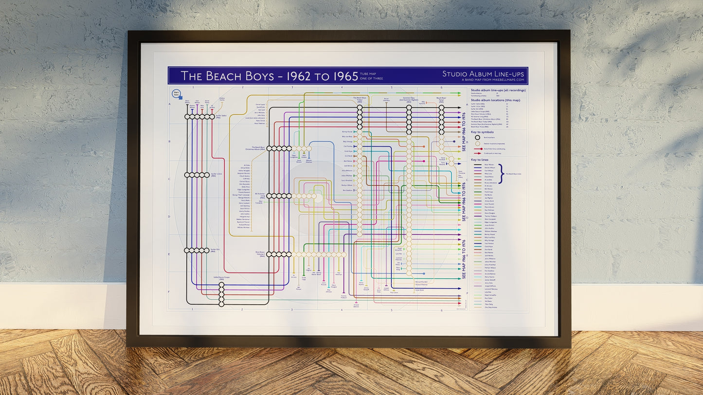 The Beach Boys Albums Music map