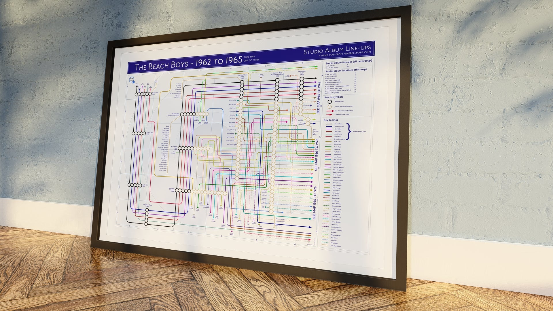 Beach Boys Music map in frame wide 