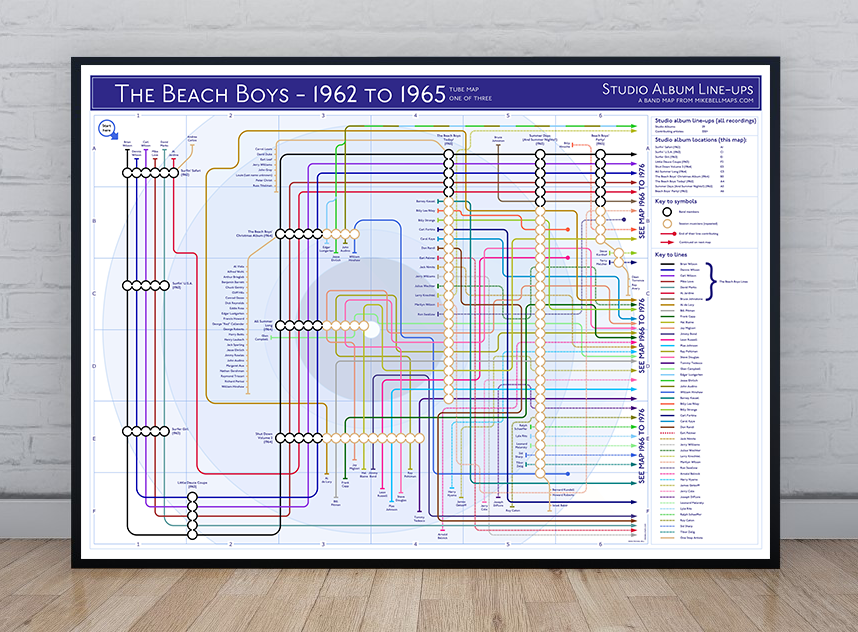 The Beach Boys Studio albums discography map mike bell tube maps underground band maps 05