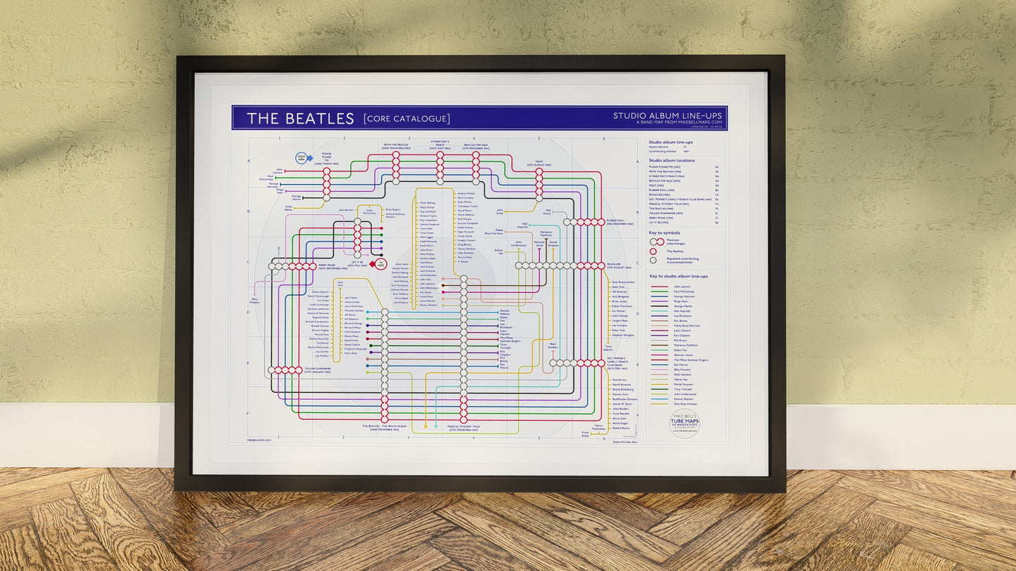 Tube map of Beatles in frame