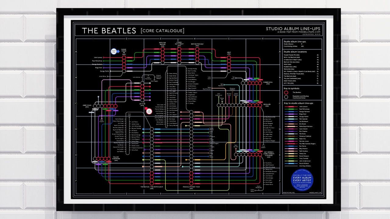 Framed poster of The Beatles studio album line-ups on a white brick wall.