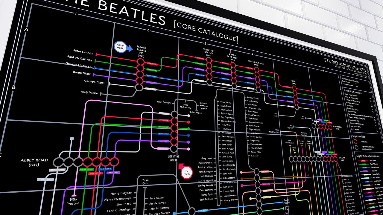Diagram of The Beatles' core catalogue with colorful lines on a black background