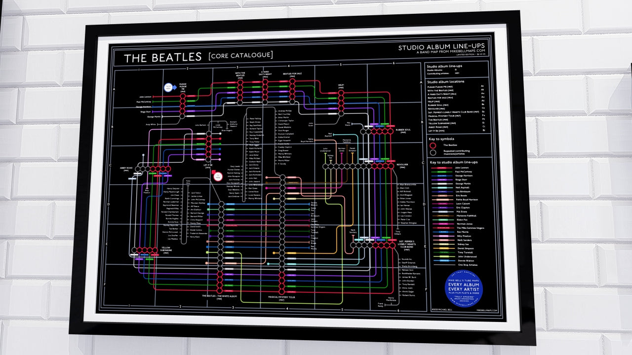 Framed chart of The Beatles studio album line-ups on a white tiled wall.