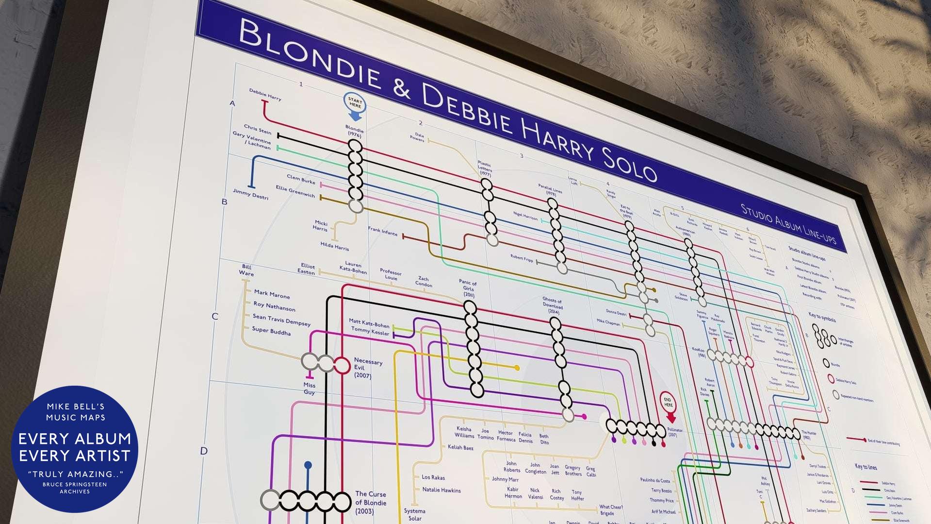 Close-up of a detailed chart mapping Blondie and Debbie Harry’s solo studio album contributors, featuring interconnected lines for various band members and collaborators.