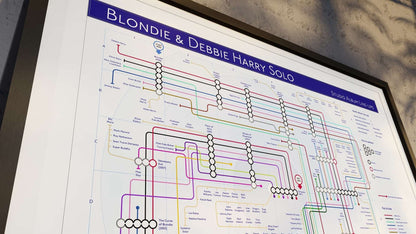 Close-up of a detailed chart mapping Blondie and Debbie Harry’s solo studio album contributors, featuring interconnected lines for various band members and collaborators.